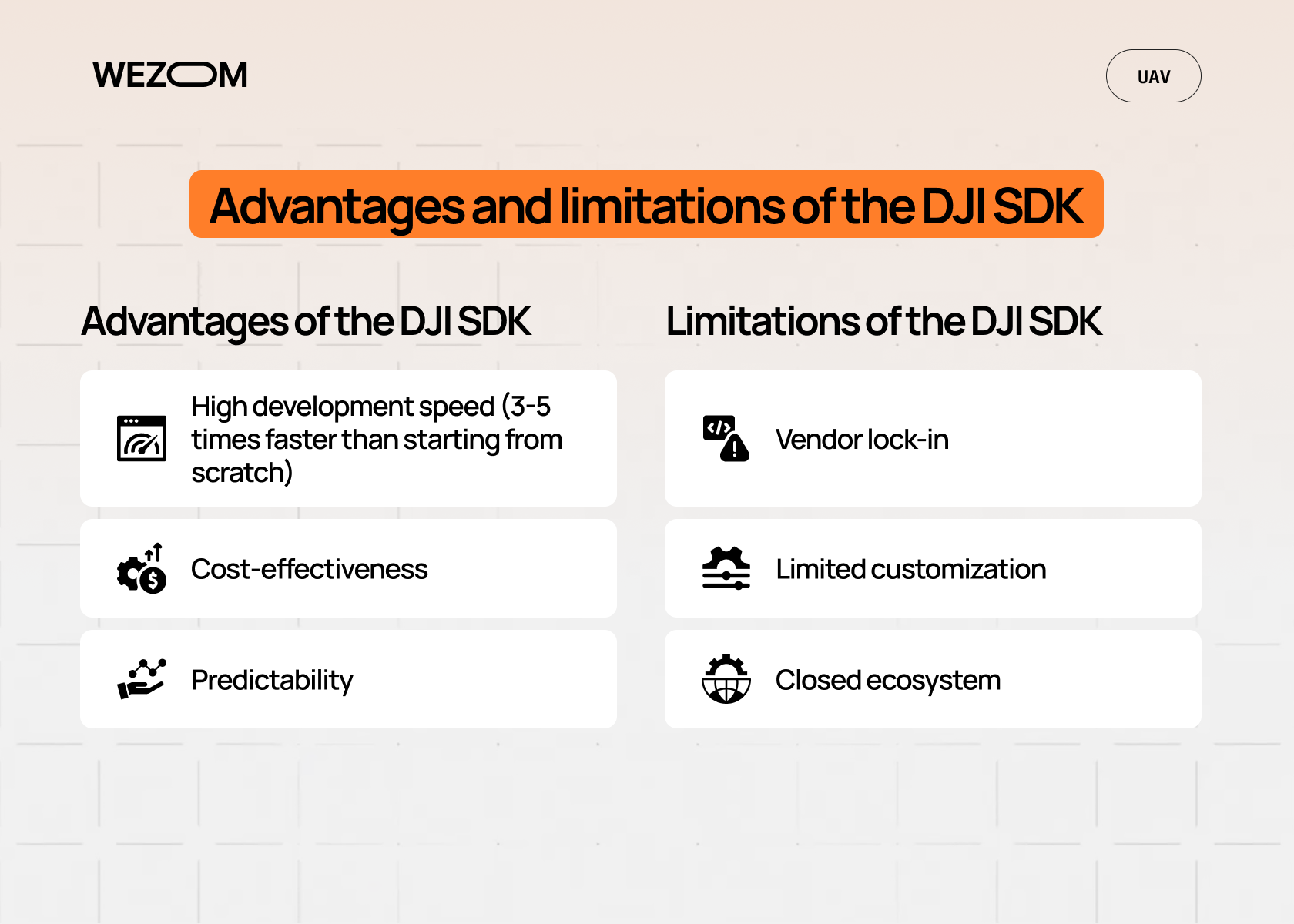 dji software development kit advantages and limitations overview, dji sdk development pros cons comparison